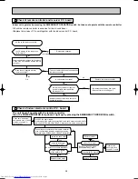 Preview for 28 page of Mitsubishi Electric MUX-19TV - E1 Service Manual