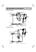 Предварительный просмотр 11 страницы Mitsubishi Electric MUY-D30NA-1 Service Manual