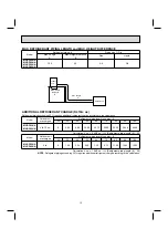 Предварительный просмотр 12 страницы Mitsubishi Electric MUY-D30NA-1 Service Manual