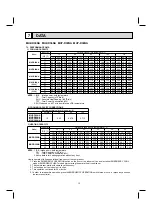 Предварительный просмотр 13 страницы Mitsubishi Electric MUY-D30NA-1 Service Manual