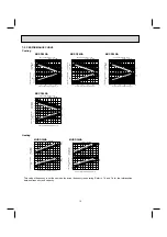 Предварительный просмотр 14 страницы Mitsubishi Electric MUY-D30NA-1 Service Manual