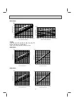 Предварительный просмотр 16 страницы Mitsubishi Electric MUY-D30NA-1 Service Manual