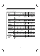 Предварительный просмотр 17 страницы Mitsubishi Electric MUY-D30NA-1 Service Manual