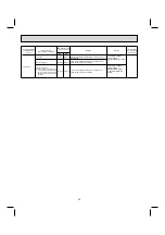 Предварительный просмотр 26 страницы Mitsubishi Electric MUY-D30NA-1 Service Manual