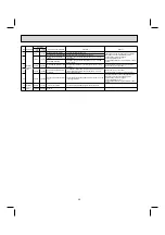 Предварительный просмотр 28 страницы Mitsubishi Electric MUY-D30NA-1 Service Manual