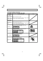 Предварительный просмотр 29 страницы Mitsubishi Electric MUY-D30NA-1 Service Manual