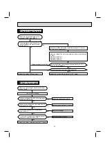 Предварительный просмотр 33 страницы Mitsubishi Electric MUY-D30NA-1 Service Manual