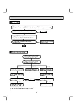 Предварительный просмотр 36 страницы Mitsubishi Electric MUY-D30NA-1 Service Manual