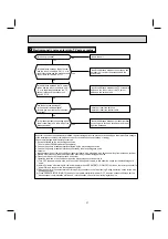 Предварительный просмотр 37 страницы Mitsubishi Electric MUY-D30NA-1 Service Manual