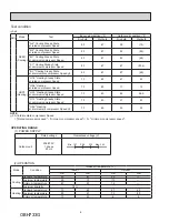 Предварительный просмотр 6 страницы Mitsubishi Electric MUY-GL09NA-U1 Service Manual