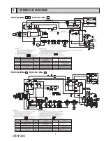 Предварительный просмотр 9 страницы Mitsubishi Electric MUY-GL09NA-U1 Service Manual