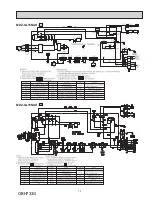 Предварительный просмотр 13 страницы Mitsubishi Electric MUY-GL09NA-U1 Service Manual