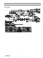 Предварительный просмотр 15 страницы Mitsubishi Electric MUY-GL09NA-U1 Service Manual