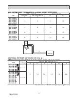 Предварительный просмотр 23 страницы Mitsubishi Electric MUY-GL09NA-U1 Service Manual