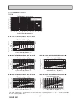 Предварительный просмотр 27 страницы Mitsubishi Electric MUY-GL09NA-U1 Service Manual