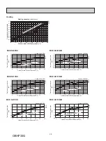 Предварительный просмотр 28 страницы Mitsubishi Electric MUY-GL09NA-U1 Service Manual