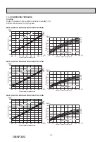 Предварительный просмотр 30 страницы Mitsubishi Electric MUY-GL09NA-U1 Service Manual