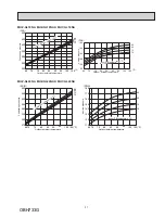 Предварительный просмотр 31 страницы Mitsubishi Electric MUY-GL09NA-U1 Service Manual