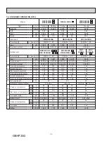 Предварительный просмотр 34 страницы Mitsubishi Electric MUY-GL09NA-U1 Service Manual