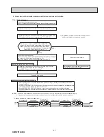 Предварительный просмотр 43 страницы Mitsubishi Electric MUY-GL09NA-U1 Service Manual