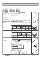 Предварительный просмотр 48 страницы Mitsubishi Electric MUY-GL09NA-U1 Service Manual