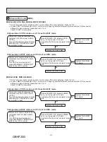 Предварительный просмотр 52 страницы Mitsubishi Electric MUY-GL09NA-U1 Service Manual