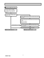 Предварительный просмотр 53 страницы Mitsubishi Electric MUY-GL09NA-U1 Service Manual