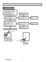 Предварительный просмотр 54 страницы Mitsubishi Electric MUY-GL09NA-U1 Service Manual