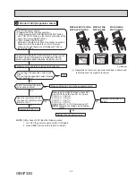 Предварительный просмотр 55 страницы Mitsubishi Electric MUY-GL09NA-U1 Service Manual