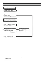 Предварительный просмотр 56 страницы Mitsubishi Electric MUY-GL09NA-U1 Service Manual