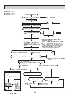 Предварительный просмотр 58 страницы Mitsubishi Electric MUY-GL09NA-U1 Service Manual