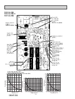 Предварительный просмотр 64 страницы Mitsubishi Electric MUY-GL09NA-U1 Service Manual