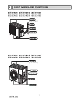 Предварительный просмотр 3 страницы Mitsubishi Electric MUY-GL09NA Service Manual