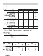 Предварительный просмотр 6 страницы Mitsubishi Electric MUY-GL09NA Service Manual