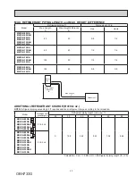 Предварительный просмотр 23 страницы Mitsubishi Electric MUY-GL09NA Service Manual