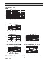 Предварительный просмотр 27 страницы Mitsubishi Electric MUY-GL09NA Service Manual