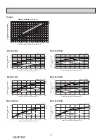 Предварительный просмотр 28 страницы Mitsubishi Electric MUY-GL09NA Service Manual