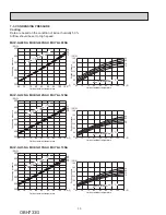 Предварительный просмотр 30 страницы Mitsubishi Electric MUY-GL09NA Service Manual