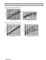 Предварительный просмотр 31 страницы Mitsubishi Electric MUY-GL09NA Service Manual