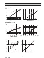 Предварительный просмотр 33 страницы Mitsubishi Electric MUY-GL09NA Service Manual