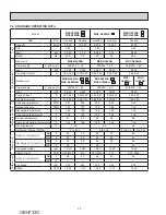 Предварительный просмотр 34 страницы Mitsubishi Electric MUY-GL09NA Service Manual