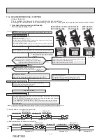 Предварительный просмотр 42 страницы Mitsubishi Electric MUY-GL09NA Service Manual