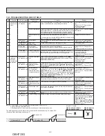 Предварительный просмотр 46 страницы Mitsubishi Electric MUY-GL09NA Service Manual