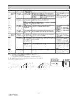 Предварительный просмотр 47 страницы Mitsubishi Electric MUY-GL09NA Service Manual