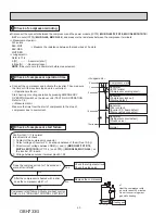 Предварительный просмотр 50 страницы Mitsubishi Electric MUY-GL09NA Service Manual