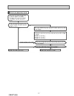 Предварительный просмотр 53 страницы Mitsubishi Electric MUY-GL09NA Service Manual