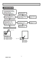 Предварительный просмотр 54 страницы Mitsubishi Electric MUY-GL09NA Service Manual