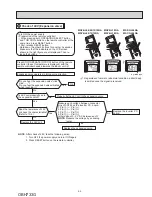 Предварительный просмотр 55 страницы Mitsubishi Electric MUY-GL09NA Service Manual