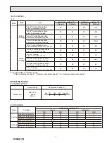 Предварительный просмотр 5 страницы Mitsubishi Electric MUY-GS30NA-U1 Service Manual