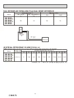 Предварительный просмотр 10 страницы Mitsubishi Electric MUY-GS30NA-U1 Service Manual